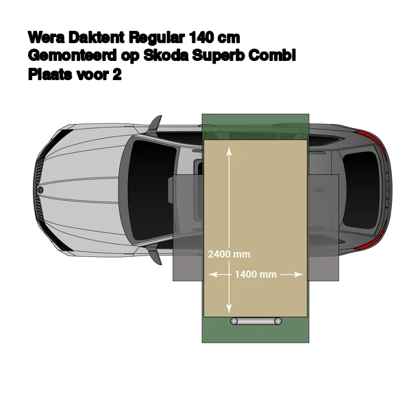 Wera daktent Regular 140 cm